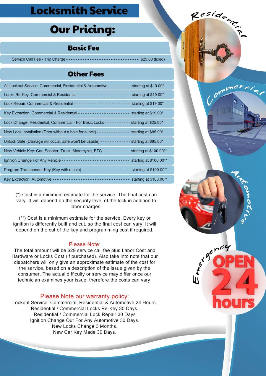 Community Locksmith Store District Heights, MD 301-723-7101 - price-ls